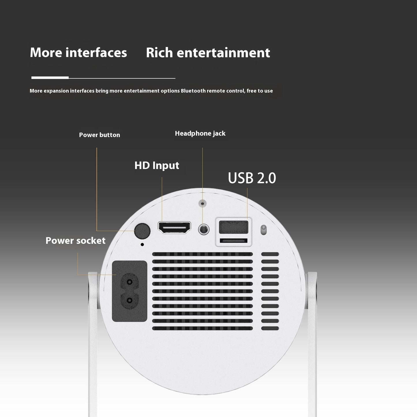 Portable home video projector with 180-degree projection and automatic focus.