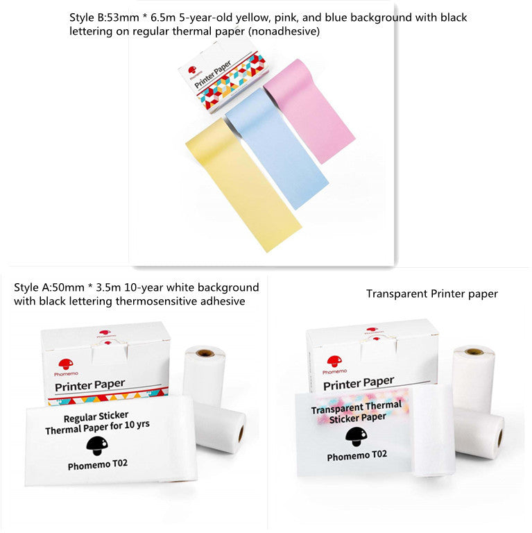 Mini Bluetooth Thermal Label/Photo Printer