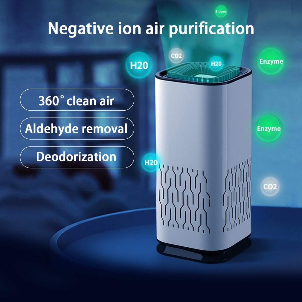 Car air purifier: negative ion generator, removes formaldehyde, dust, smoke. Home/car use.