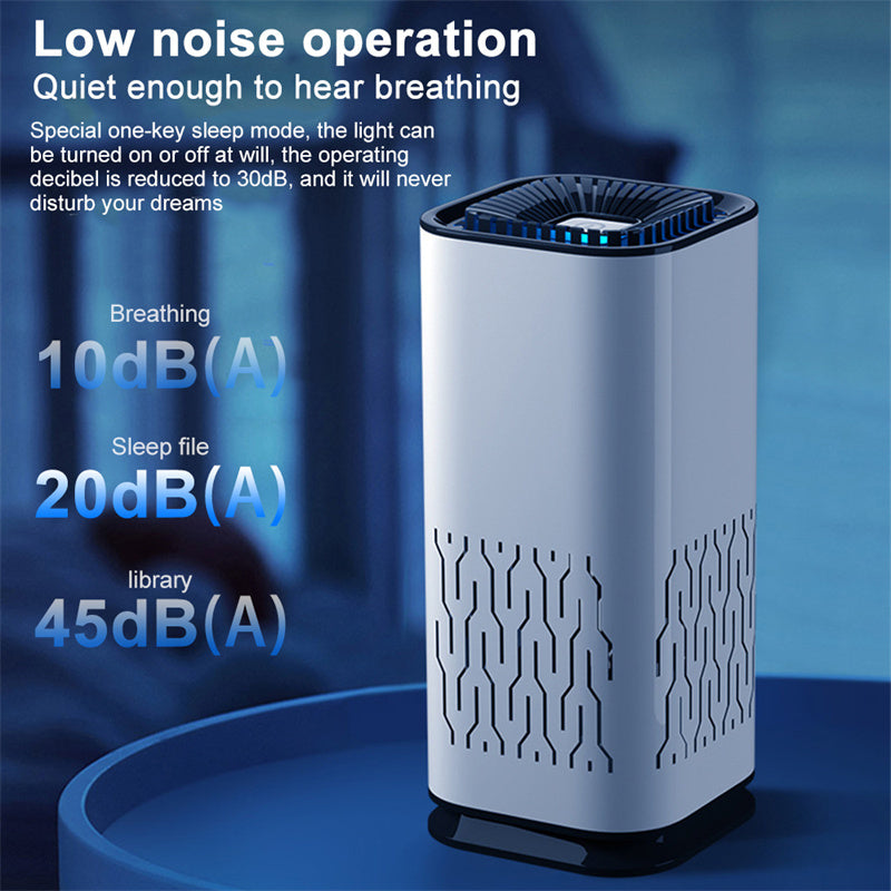 Car air purifier: negative ion generator, removes formaldehyde, dust, smoke. Home/car use.