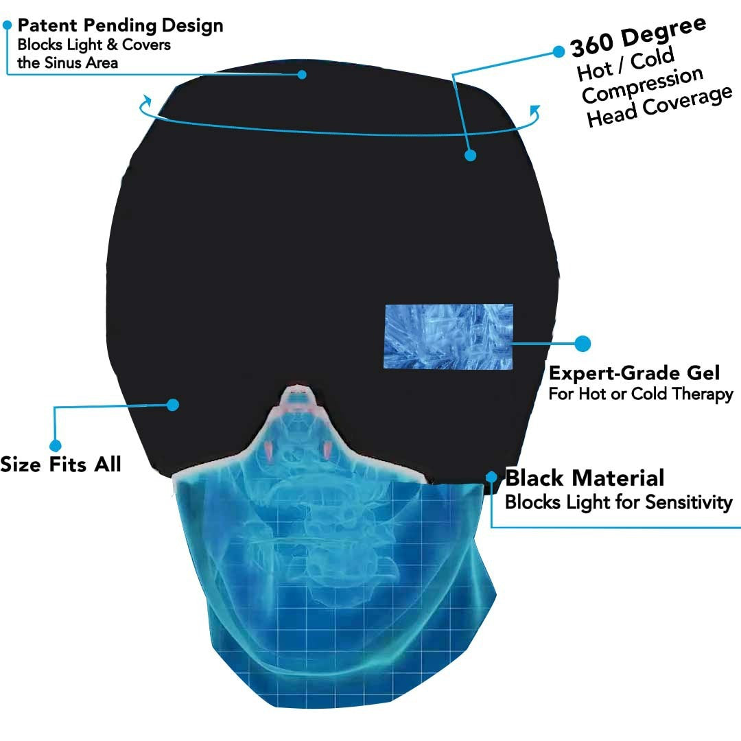 Migraine Relief Hat: Cold Therapy Head Wrap & Ice Pack Eye Mask