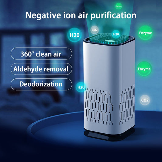 Car air purifier: negative ion generator, removes formaldehyde, dust, smoke. Home/car use.